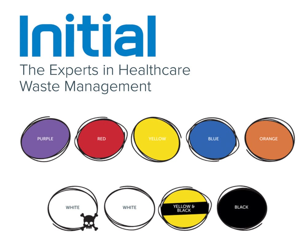 The ‘colours’ of effective waste management