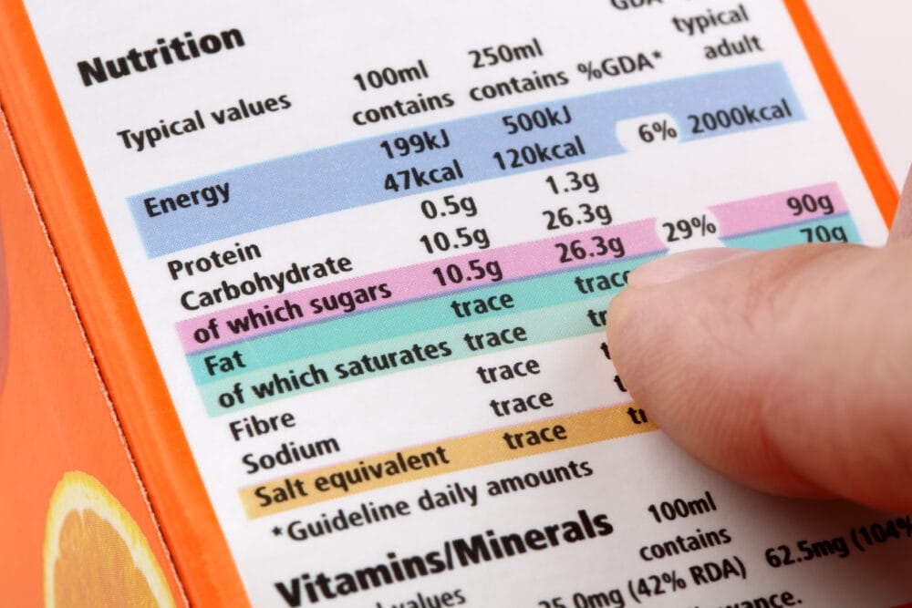 Hidden sugars catching Brits off guard – call for urgent labelling reform to protect oral health