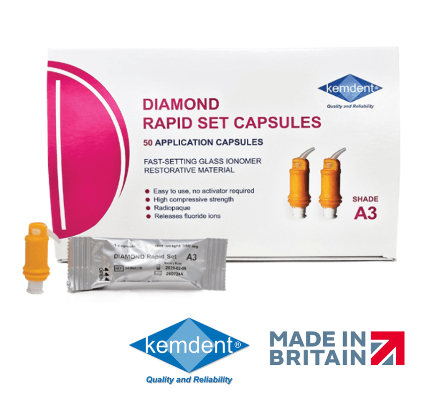 Fluoride-fuelled restorations