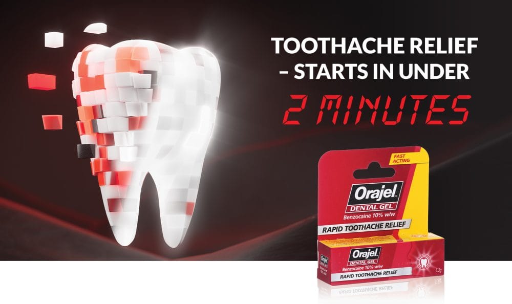 Managing dental pain in the polypharmacy patient