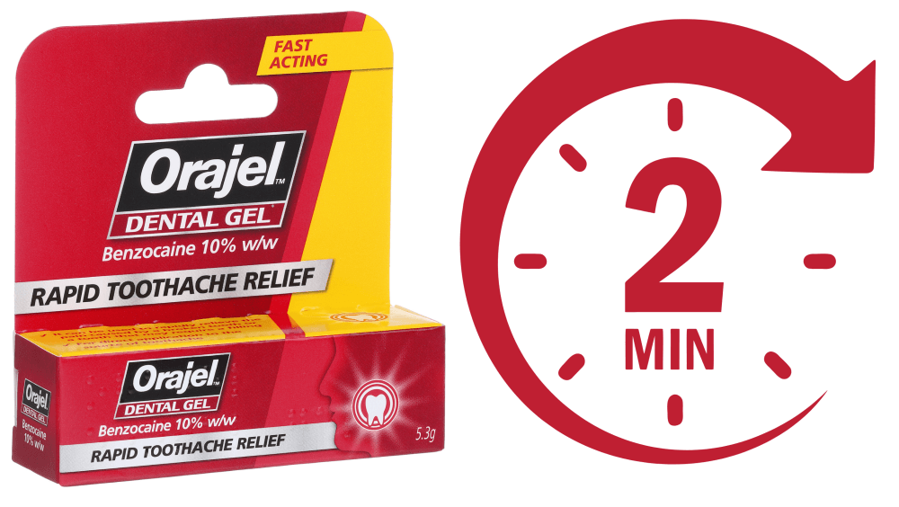 It takes just 2 minutes to help your patients